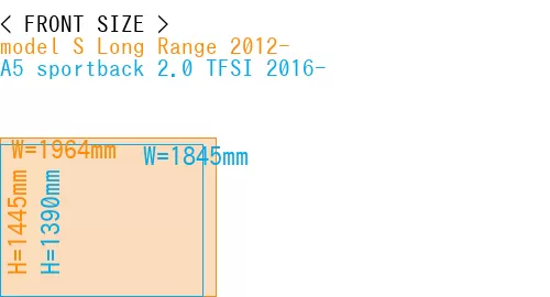 #model S Long Range 2012- + A5 sportback 2.0 TFSI 2016-